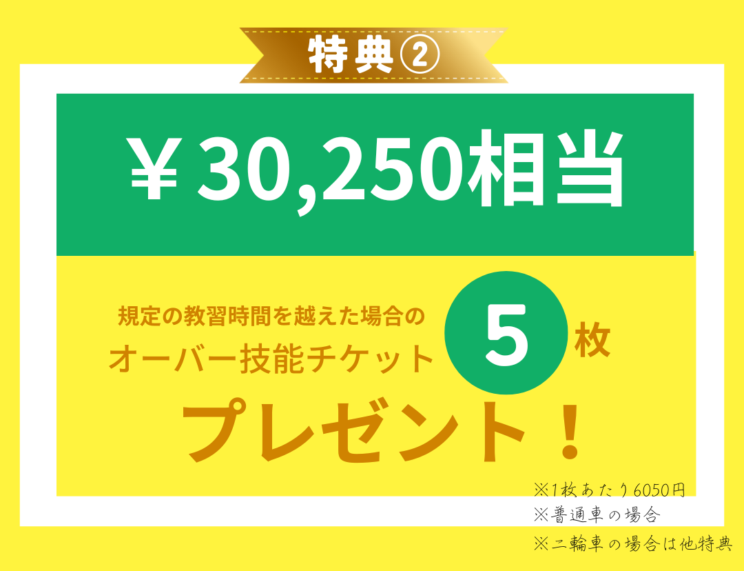 チケットプレゼント